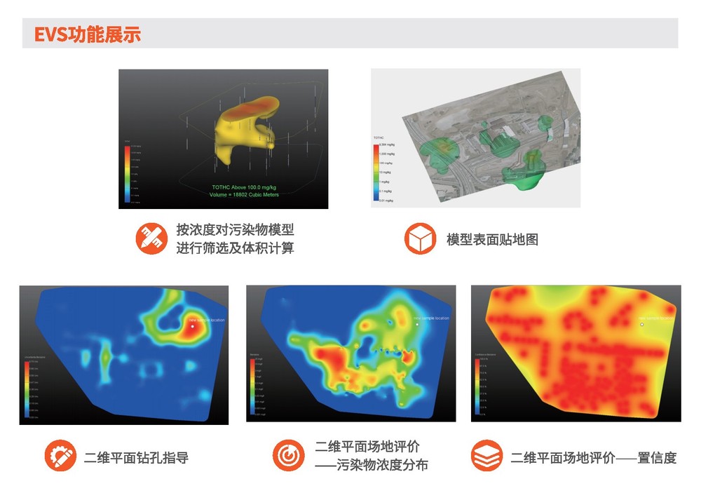 02-EVS环境调查202109.jpg