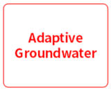 Adaptive Groundwater 地下水模拟软件